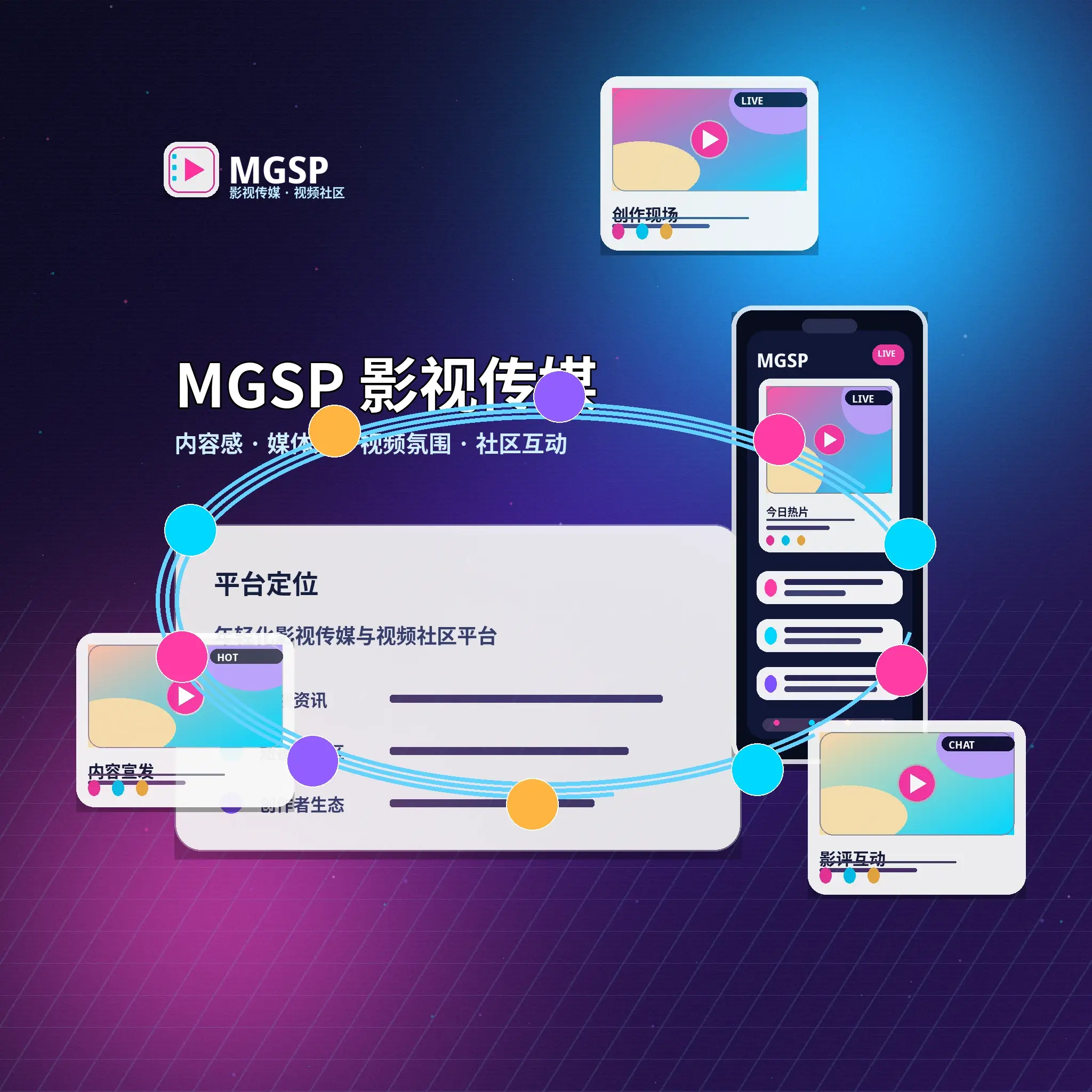 蘑菇视频品牌团队与影视传媒服务