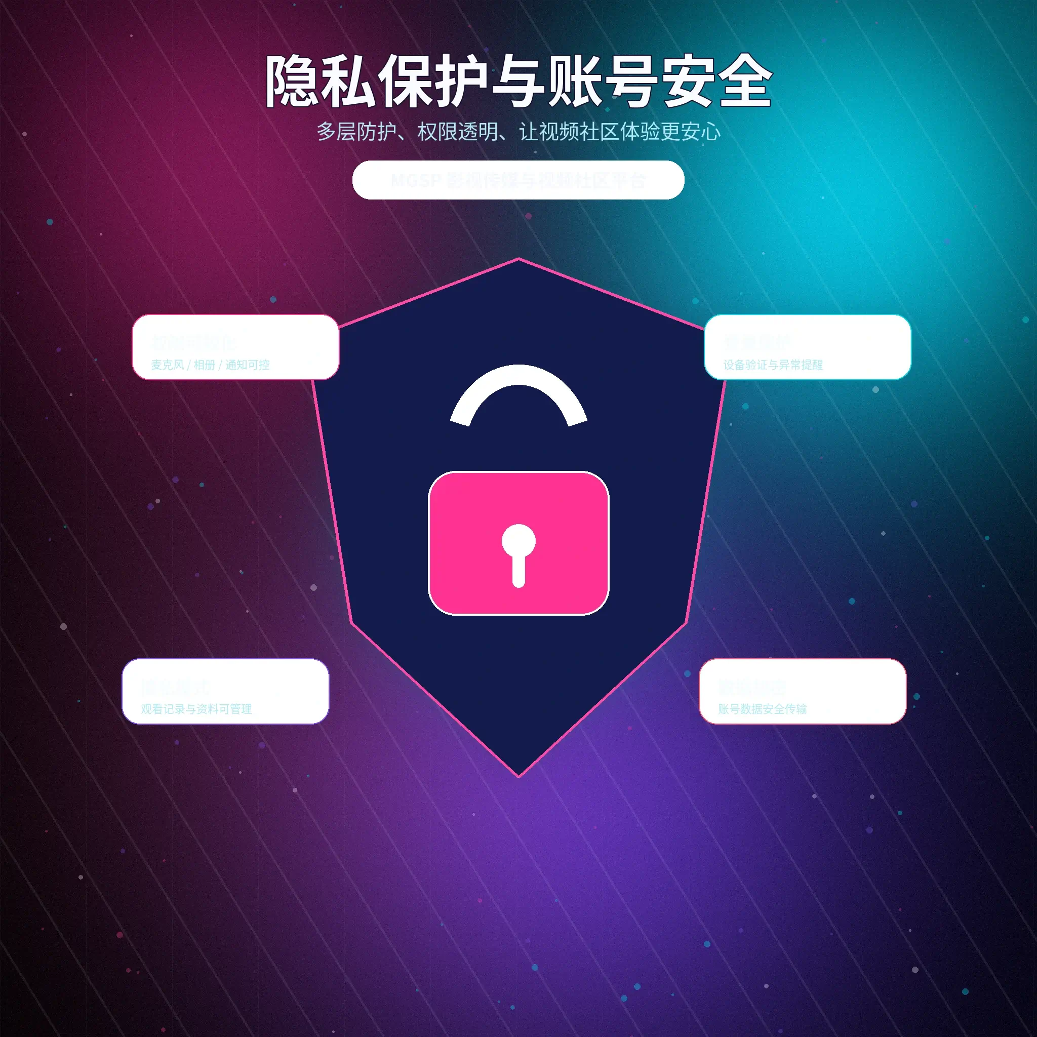 蘑菇视频个人隐私设置与资料保护